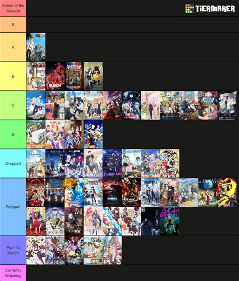 seasonal anime that finished.